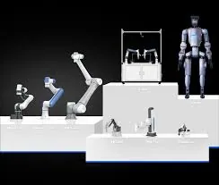 Dobot collaborative robots