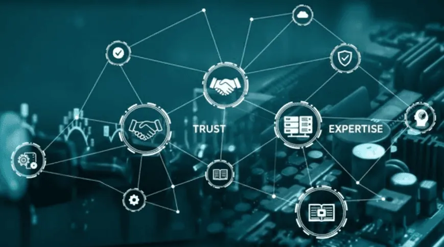 Connected industrial network